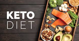 Is Revolyn Keto Burn the best ally for a Ketogenic Diet?